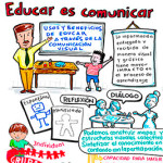 Educar es comunicar